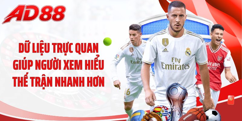 Dữ liệu trực quan giúp người xem hiểu thế trận nhanh hơn